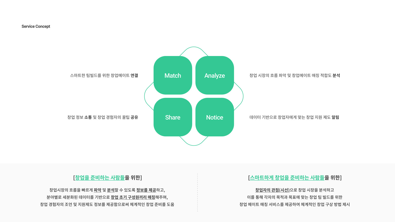(UIUX Portfolio) JANSANG;[殘像] by lili - 노트폴리오 (UIUX Portfolio) JANSANG;[殘像]